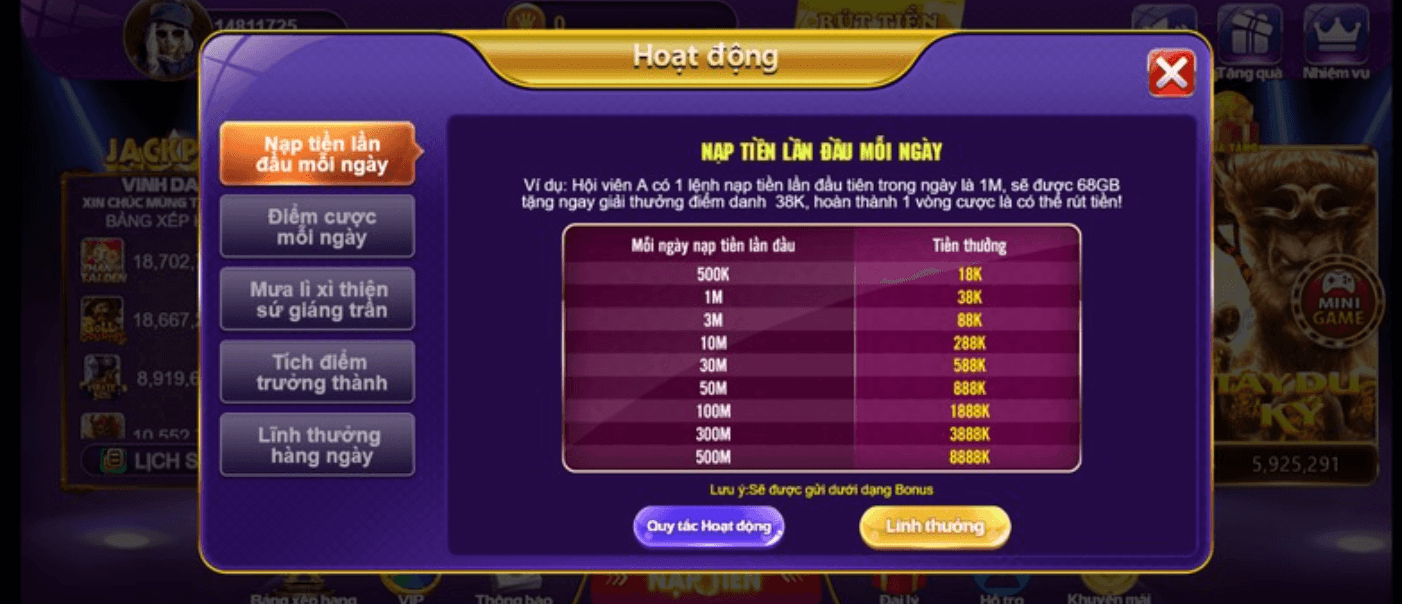 Điều kiện để nhận khuyến mãi game bài 68GB