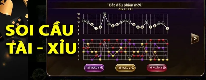 cach soi cau tai xiu 2 mini jackpot